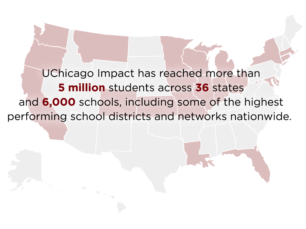 Impact Map